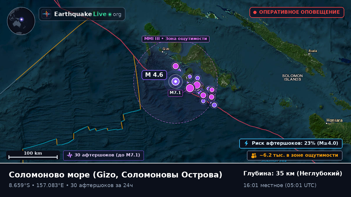 Соломоново море (Соломоновы Острова)