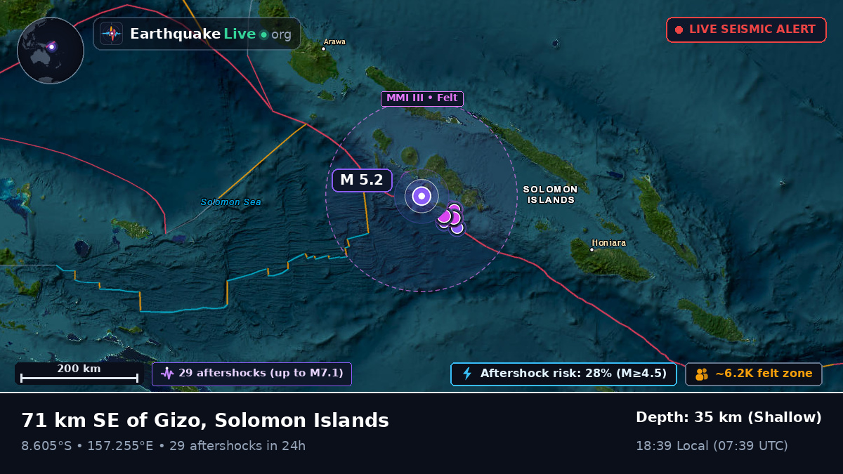 Solomon Sea (Solomon Islands)
