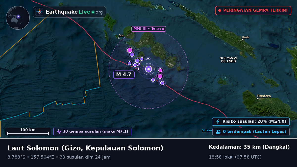 Laut Solomon (Kepulauan Solomon)