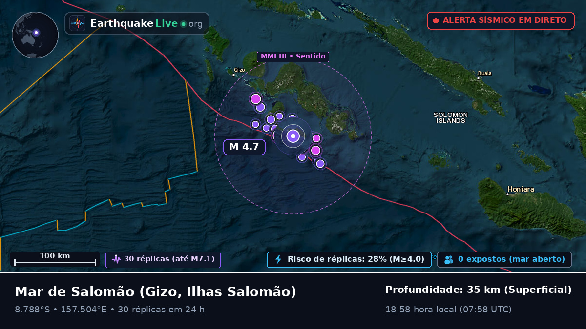 Mar de Salomão (Ilhas Salomão)