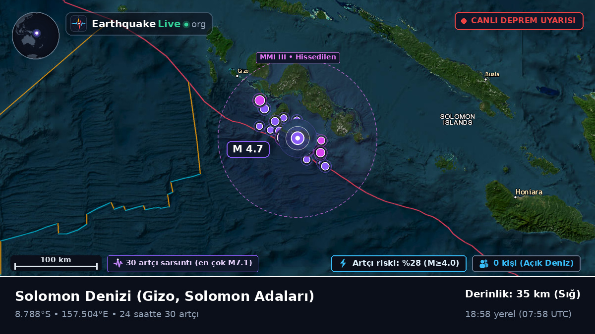 Solomon Denizi (Solomon Adaları)