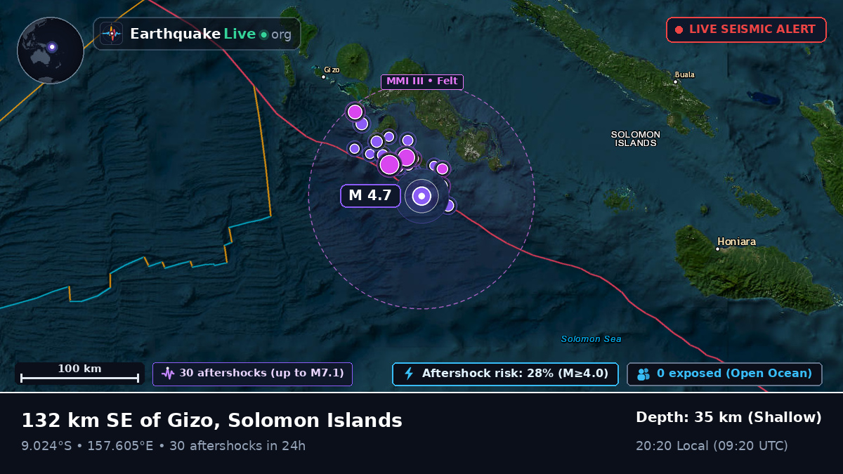 Solomon Sea (Solomon Islands)