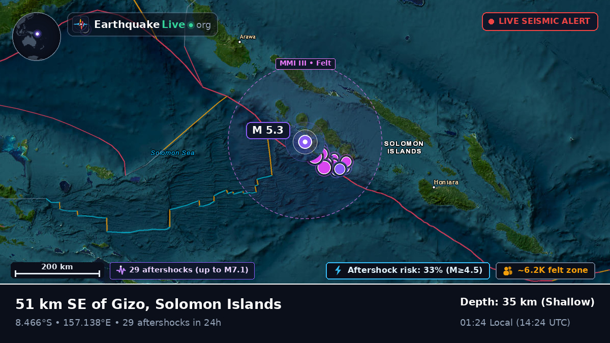Solomon Sea (Solomon Islands)