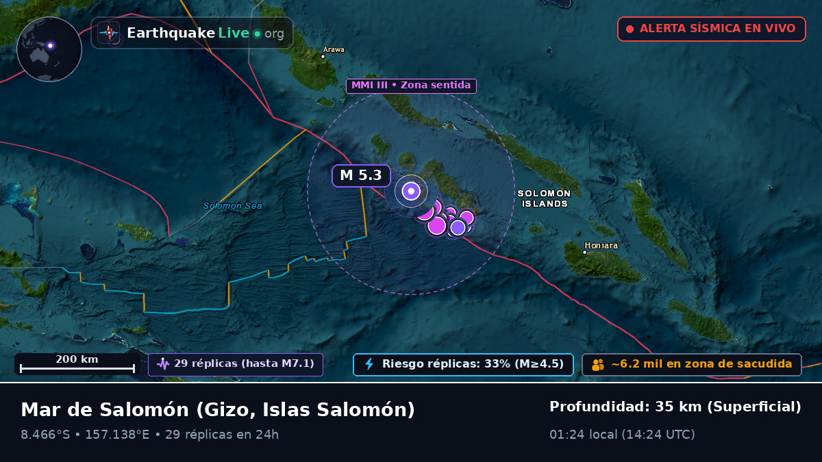 Mar de Salomón (Islas Salomón)