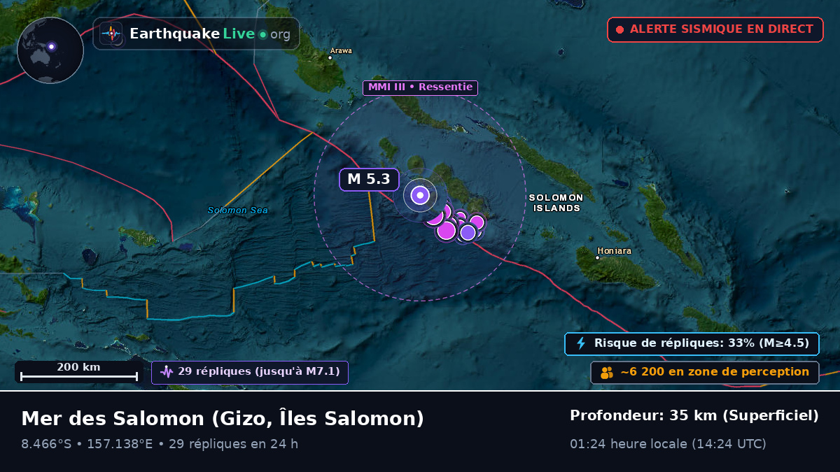 Mer des Salomon (Îles Salomon)