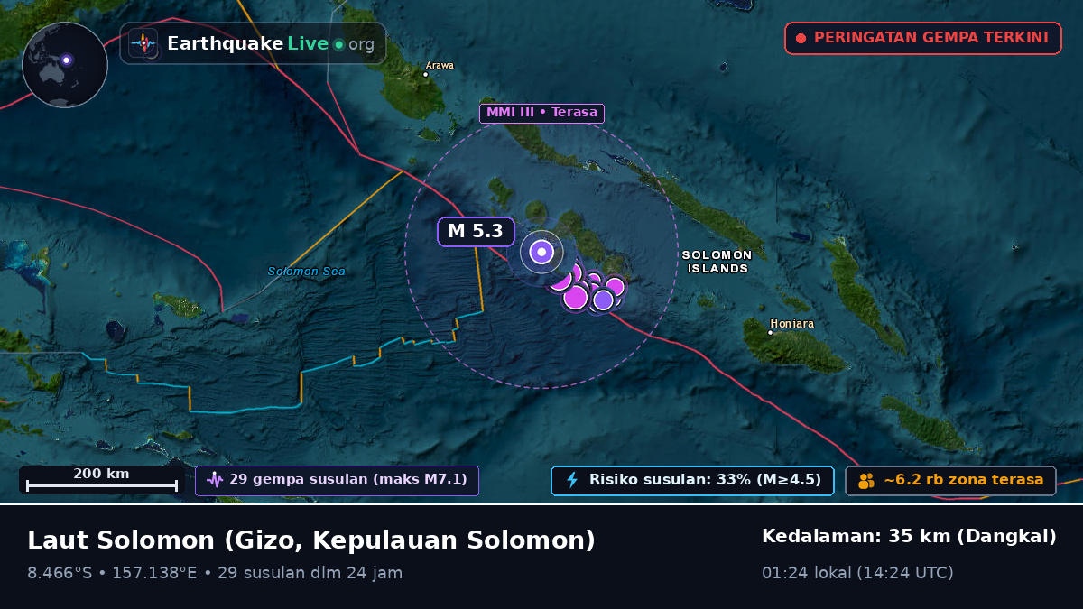 Laut Solomon (Kepulauan Solomon)