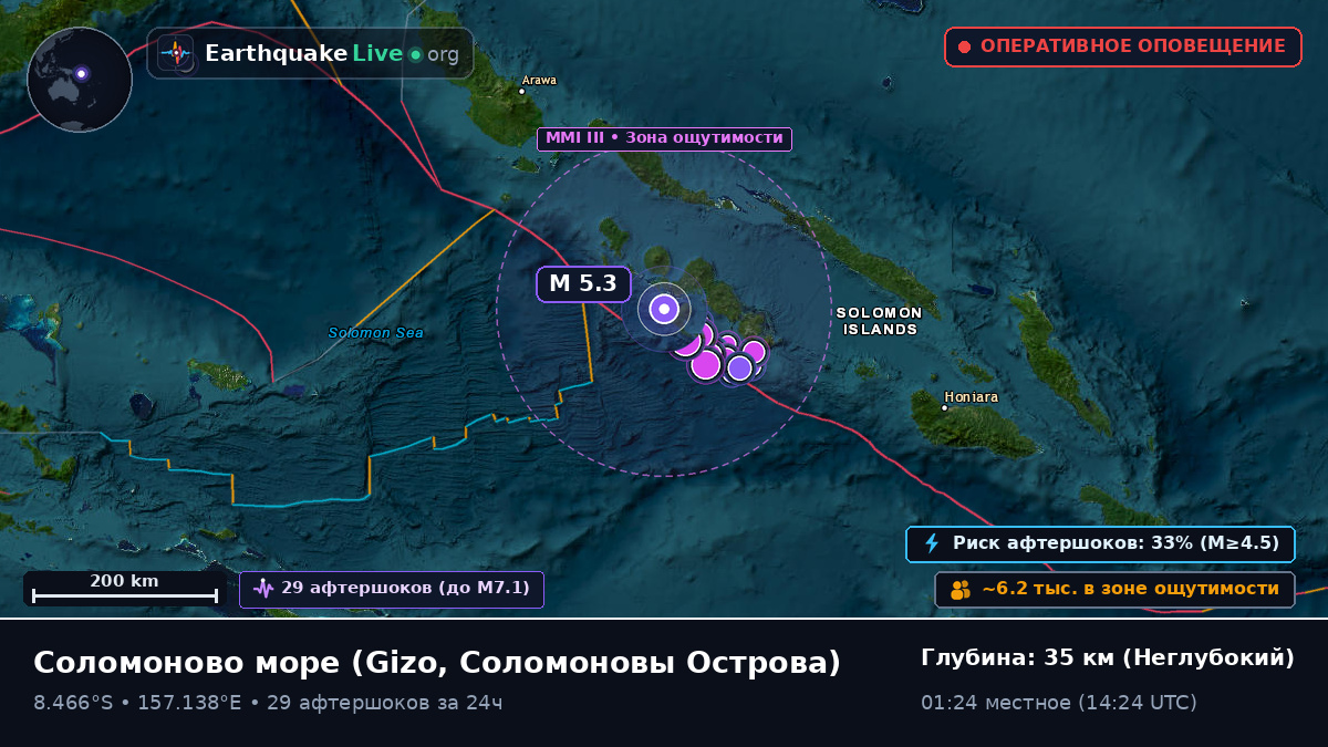 Соломоново море (Соломоновы Острова)