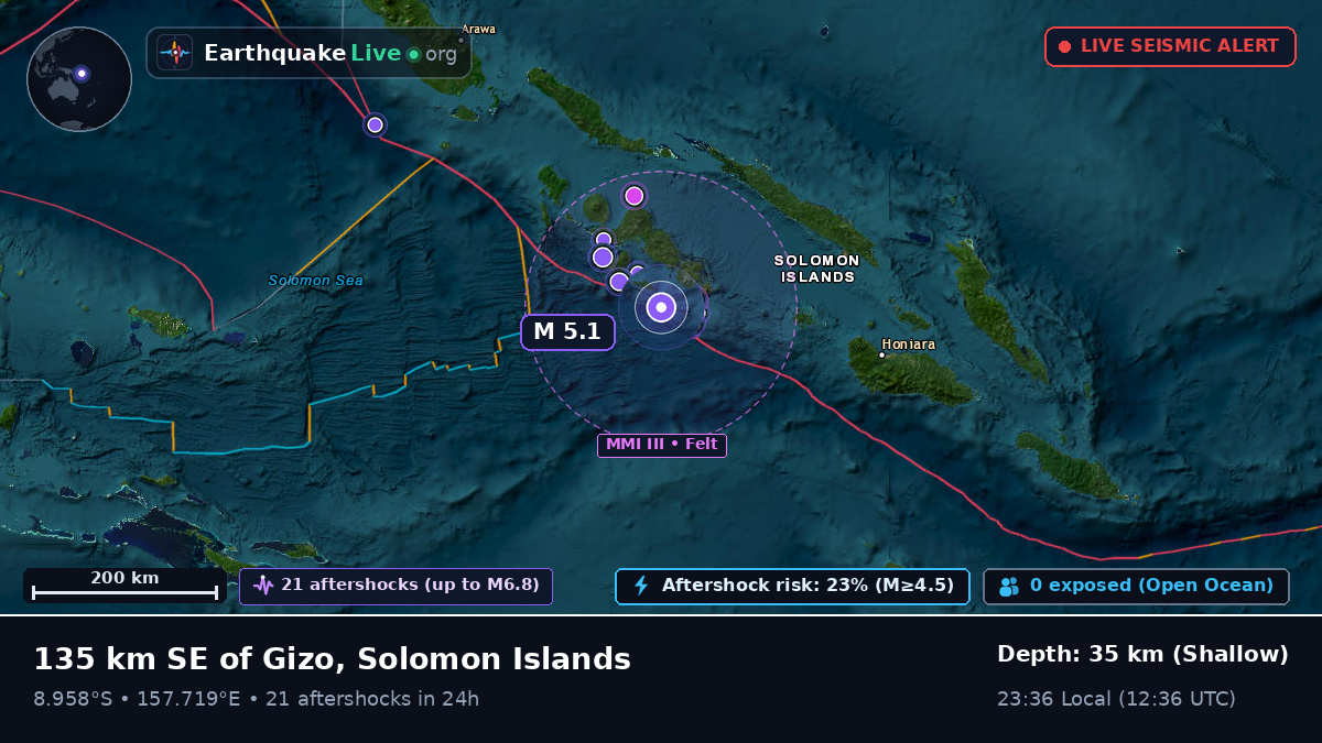 Solomon Sea (Solomon Islands)