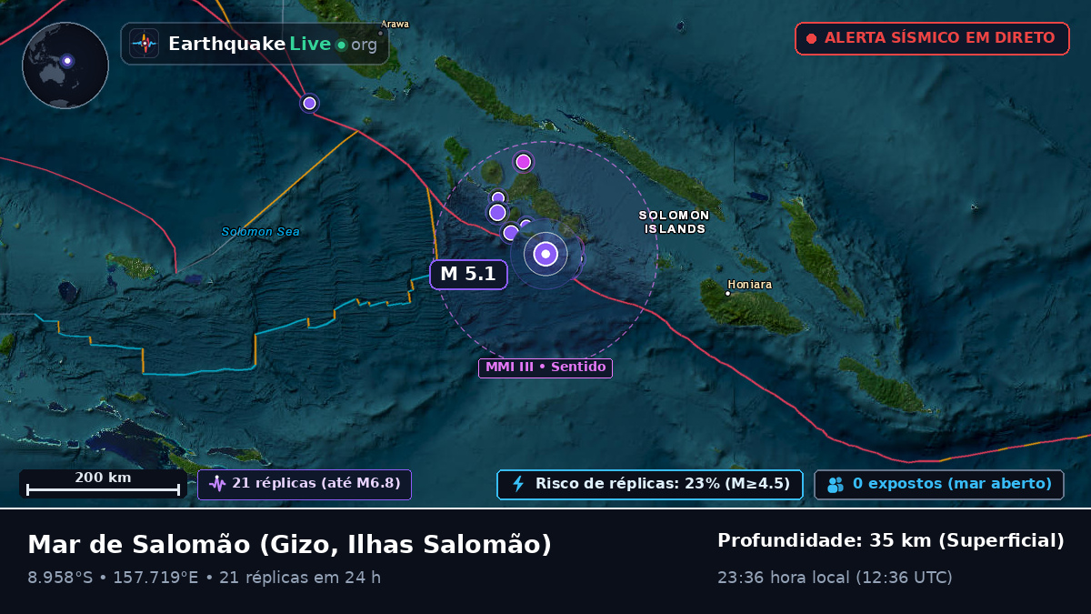 Mar de Salomão (Ilhas Salomão)