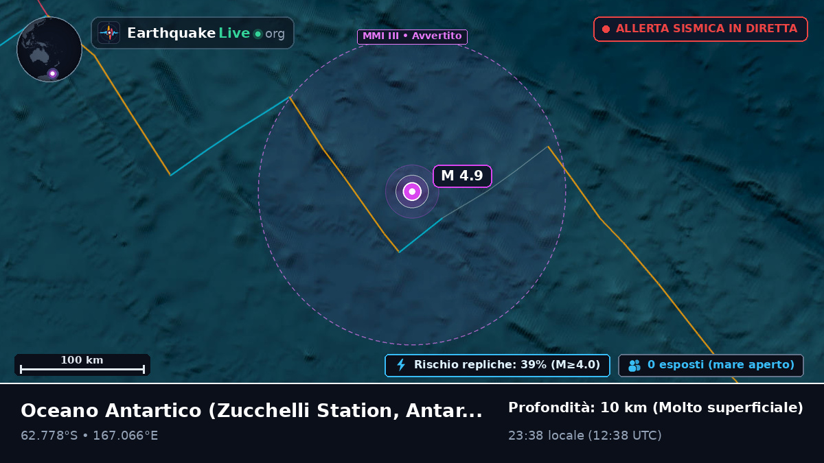 Oceano Antartico (Antarctica)