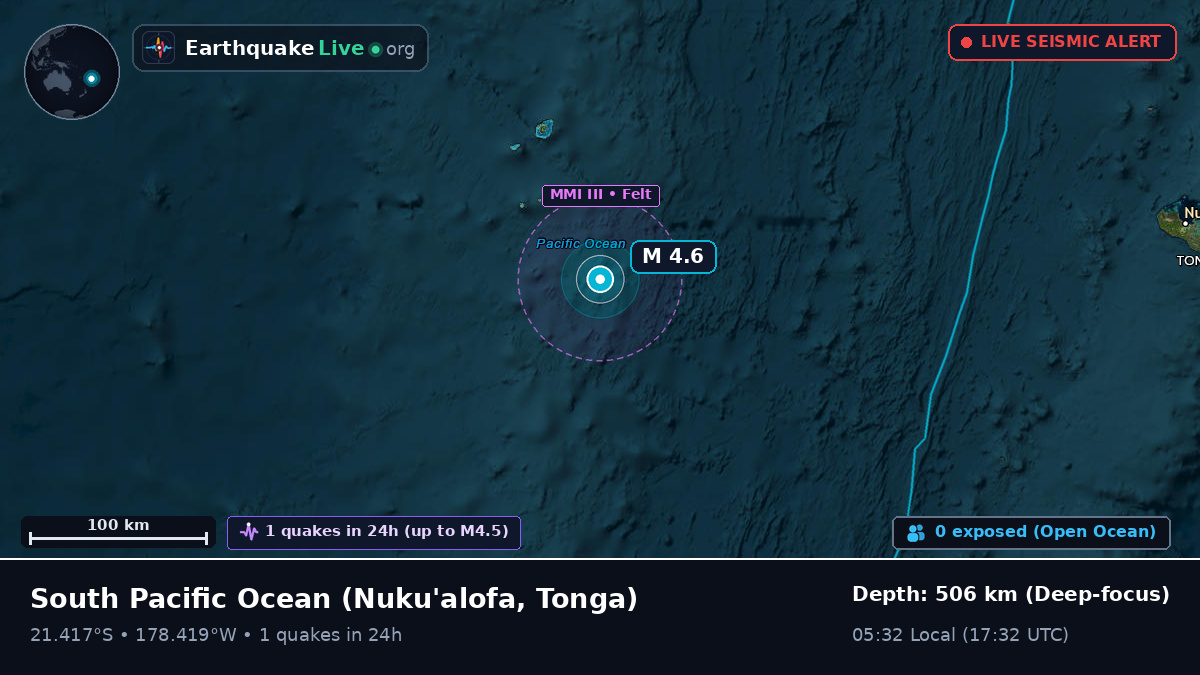 South Pacific Ocean (Tonga)