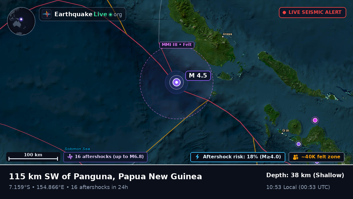 Solomon Sea (Papua New Guinea)