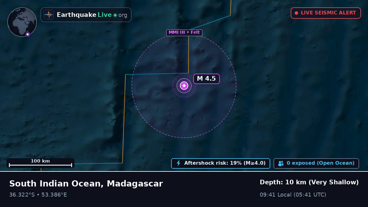 Indian Ocean (Madagascar)