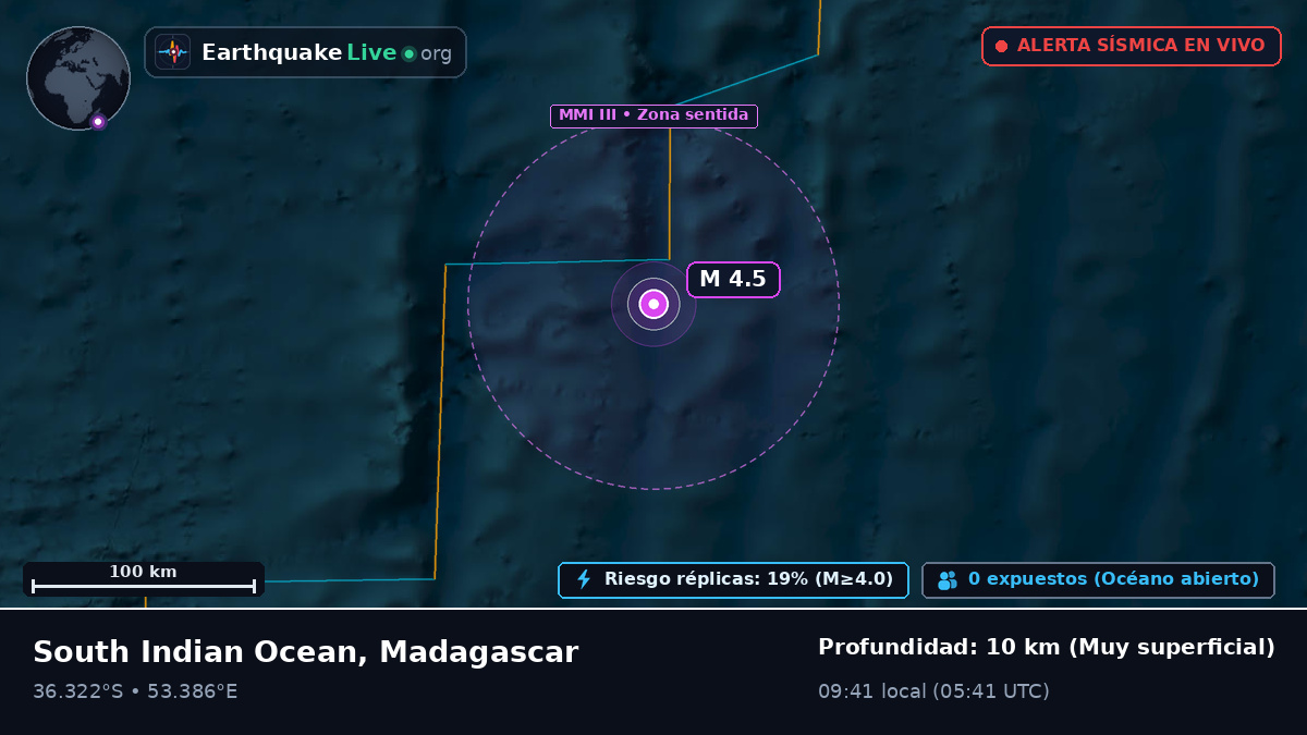 Océano Índico (Madagascar)
