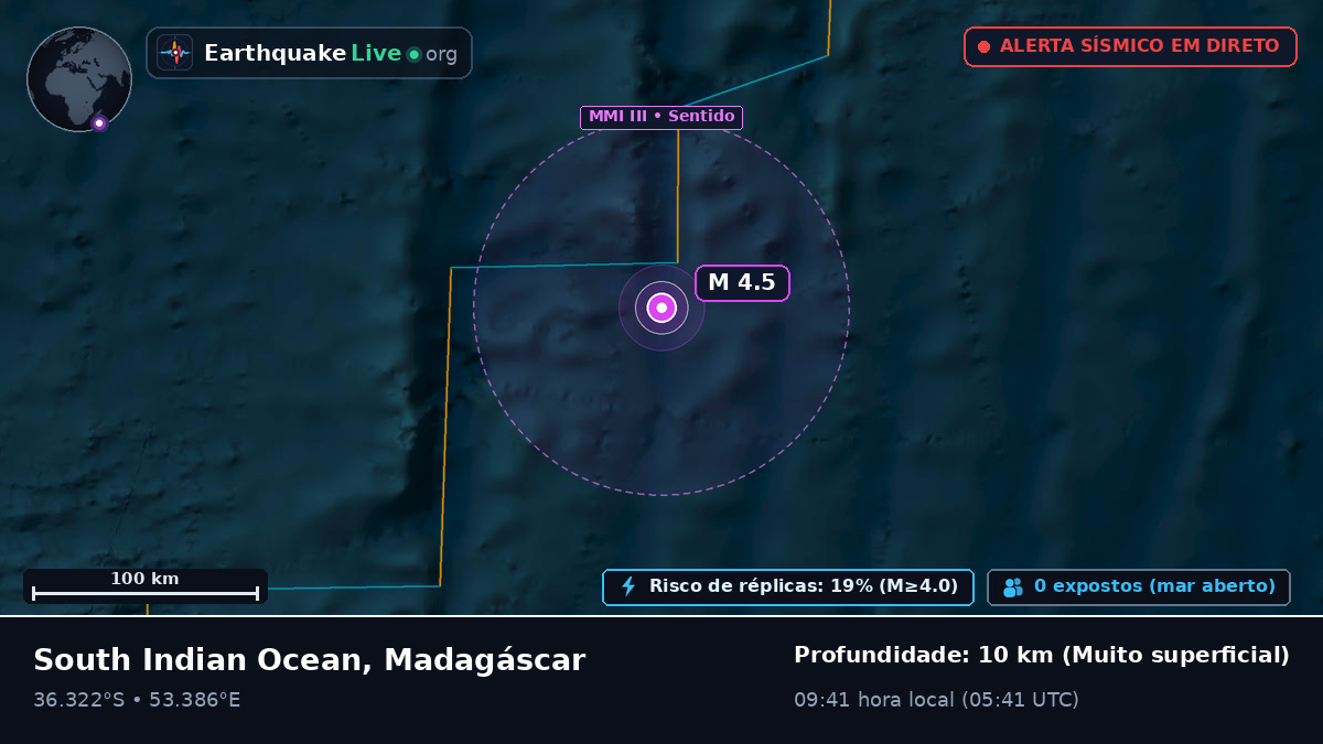 Oceano Índico (Madagáscar)