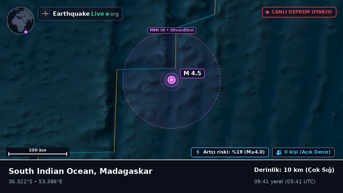 Hint Okyanusu (Madagaskar)