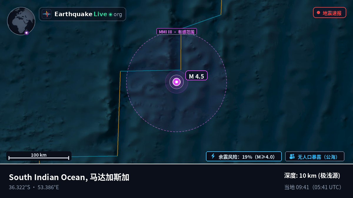 印度洋 (马达加斯加)