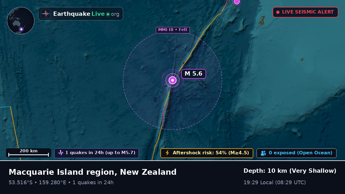 South Pacific Ocean (New Zealand)