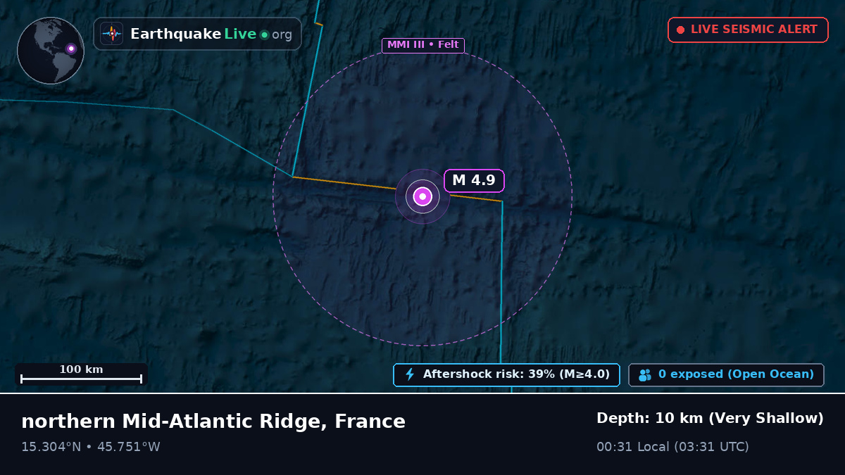 North Atlantic Ocean (France)