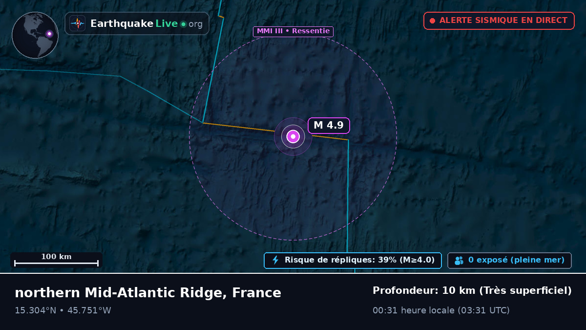 Océan Atlantique Nord (France)