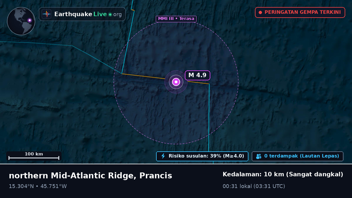 Samudra Atlantik Utara (Prancis)