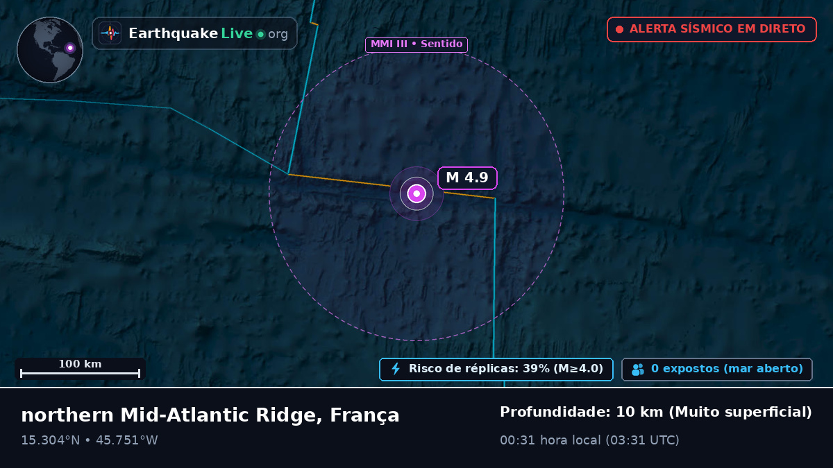 Oceano Atlântico Norte (França)