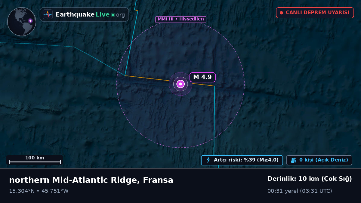 Kuzey Atlantik Okyanusu (Fransa)