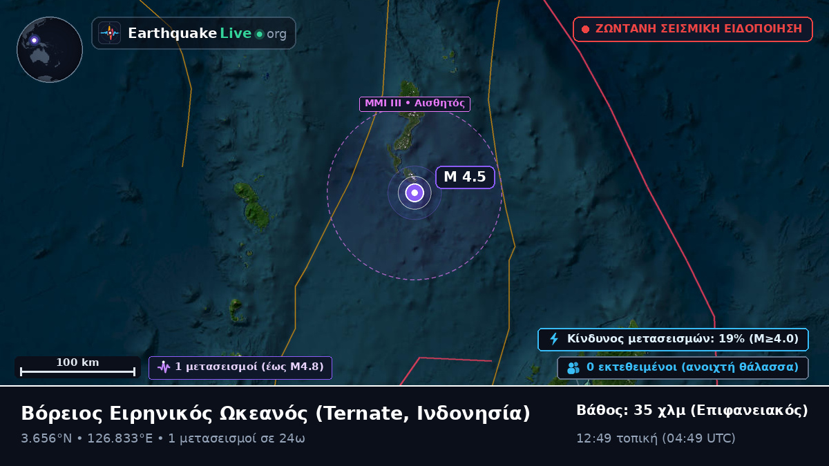 Βόρειος Ειρηνικός Ωκεανός (Ινδονησία)