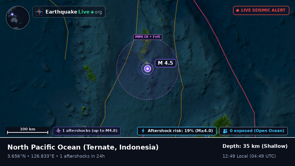 North Pacific Ocean (Indonesia)