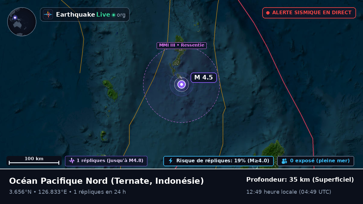 Océan Pacifique Nord (Indonésie)
