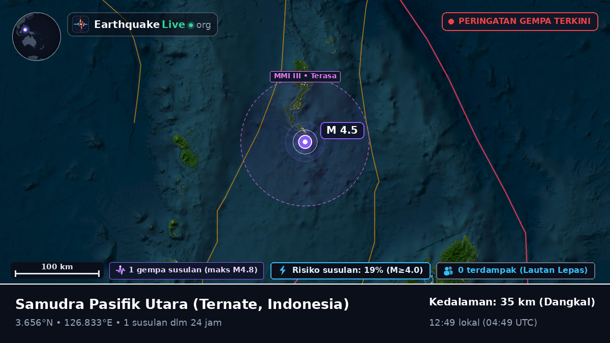 Samudra Pasifik Utara (Indonesia)