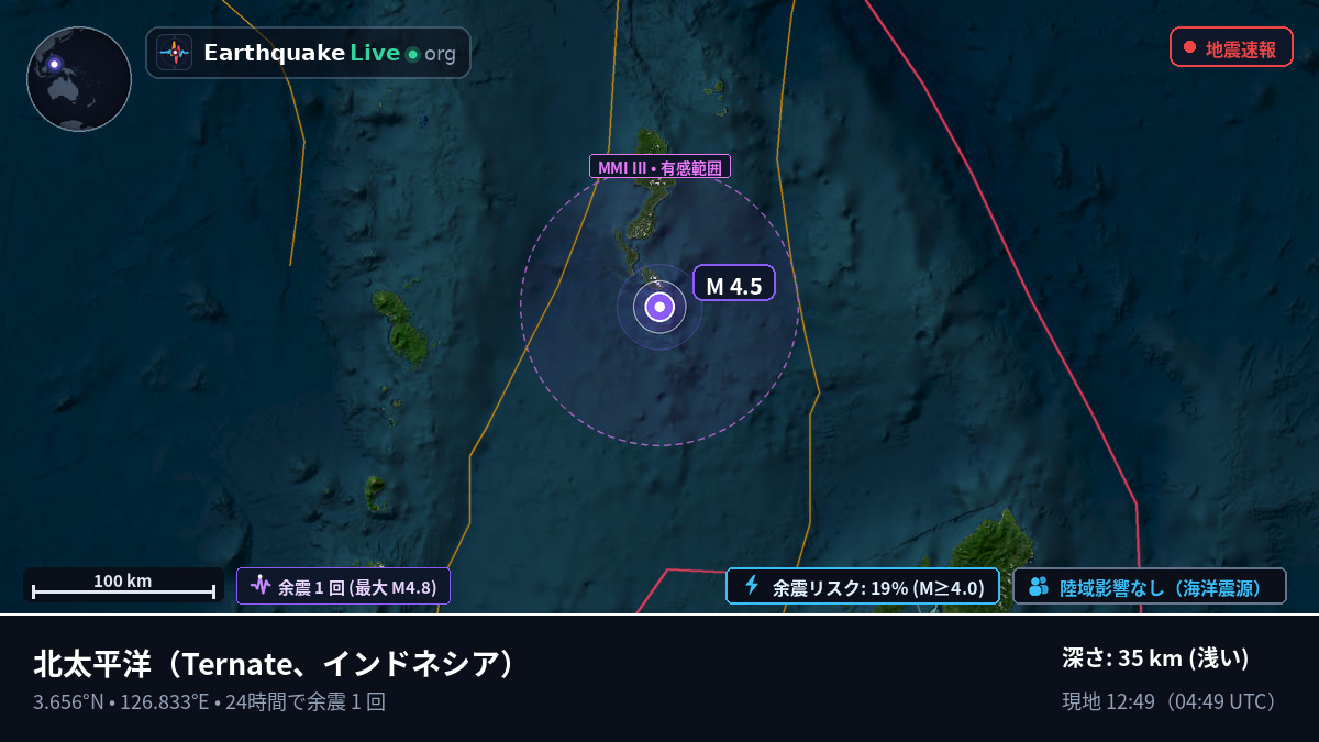 北太平洋 (インドネシア)