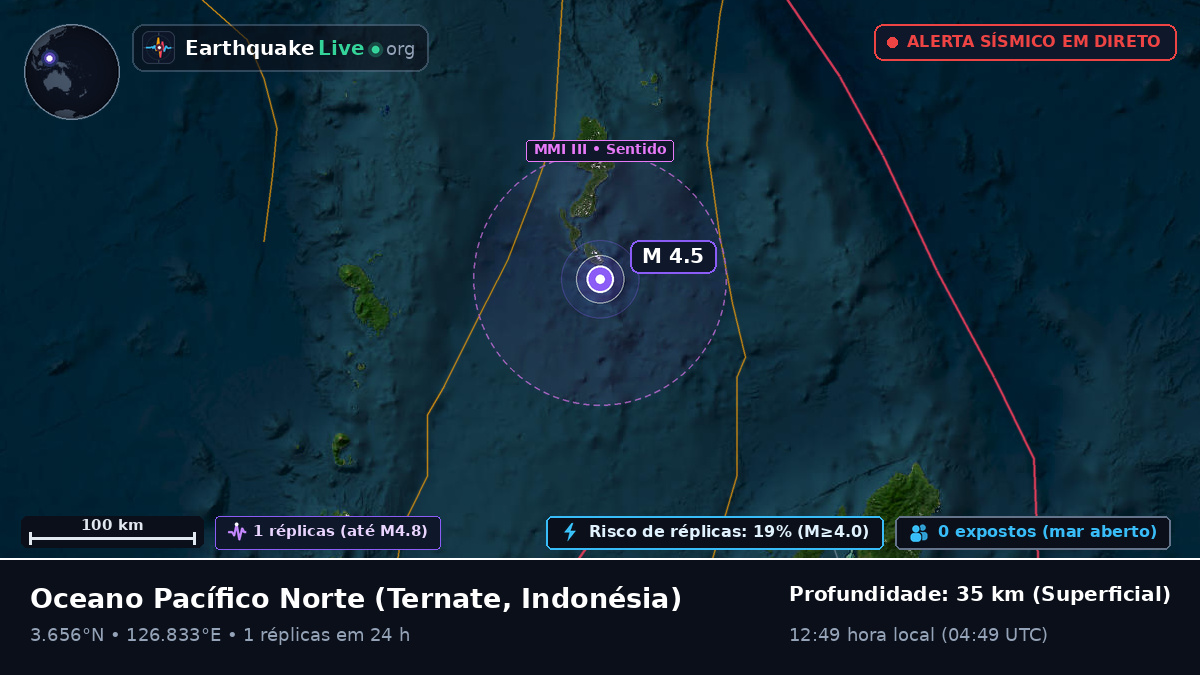 Oceano Pacífico Norte (Indonésia)
