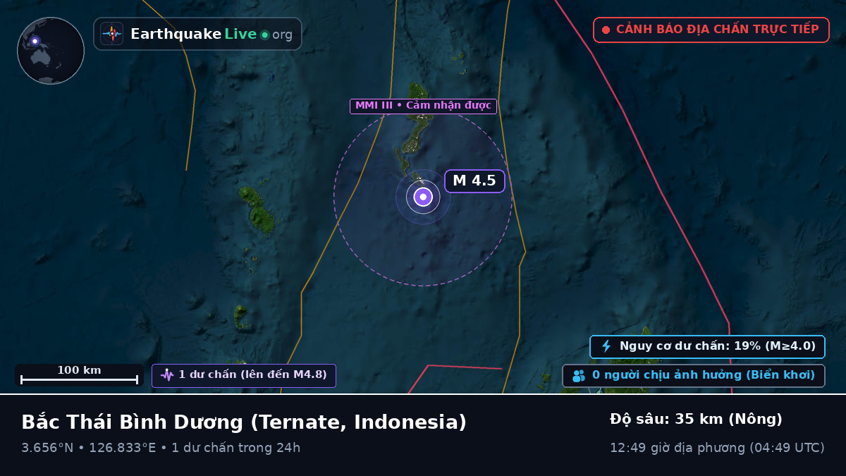 Bắc Thái Bình Dương (Indonesia)