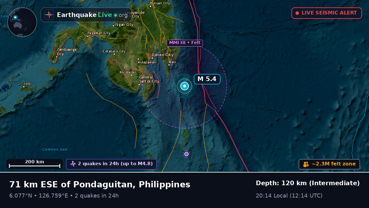 Philippine Sea (Philippines)