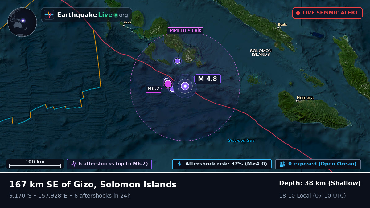 Solomon Sea (Solomon Islands)