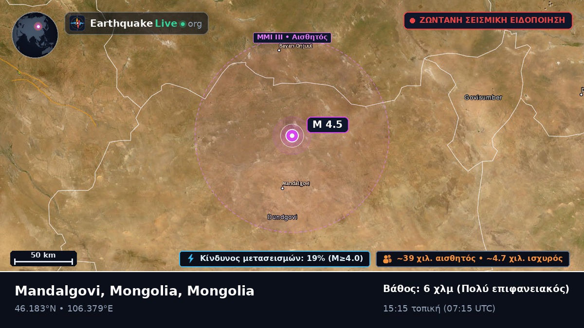Dundgovi, Mongolia