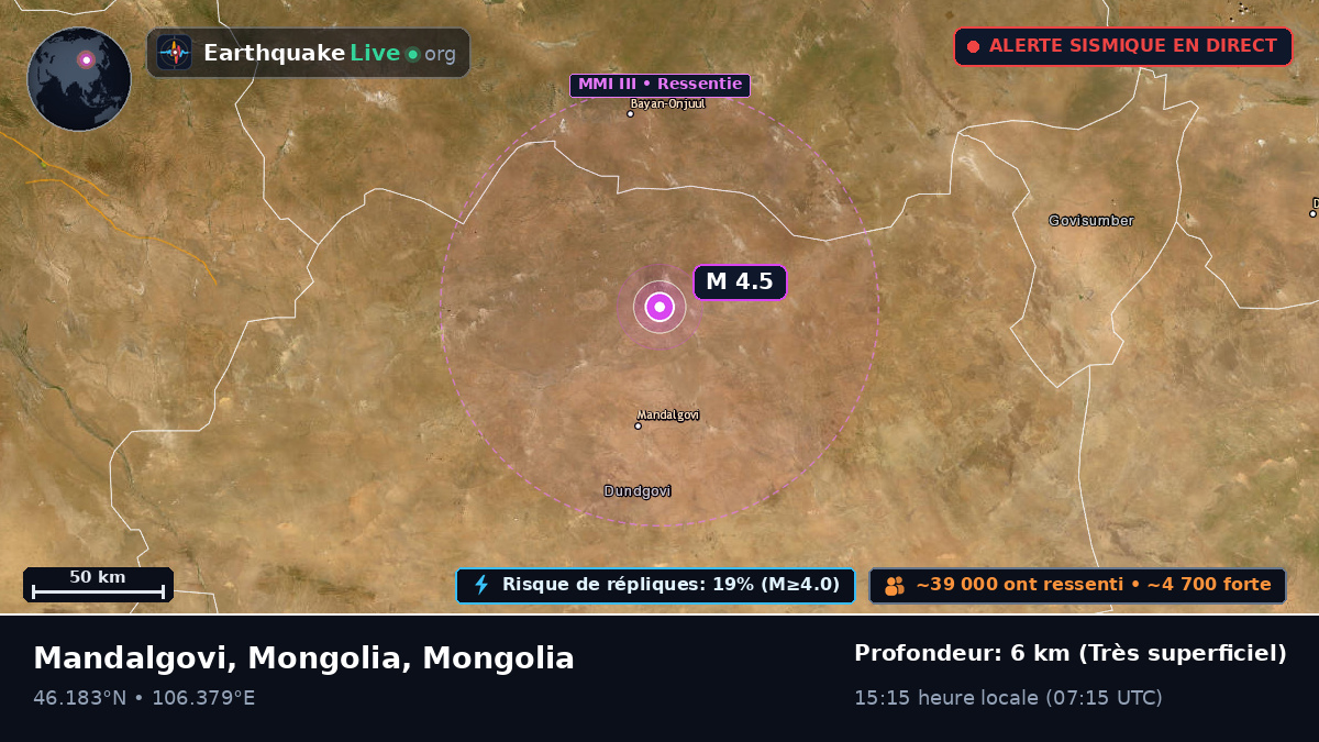 Dundgovi, Mongolia