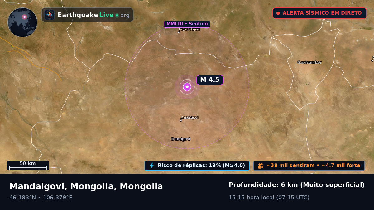 Dundgovi, Mongolia