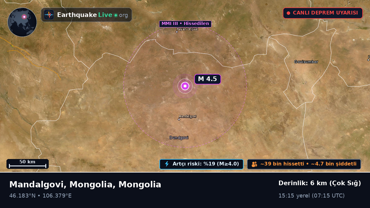 Dundgovi, Mongolia