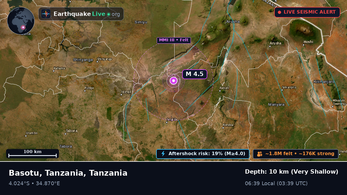 Singida, Tanzania