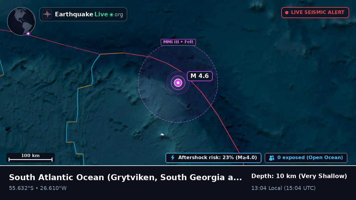 South Atlantic Ocean (South Georgia and the Islands)