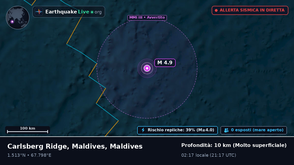 Oceano Indiano (Maldives)