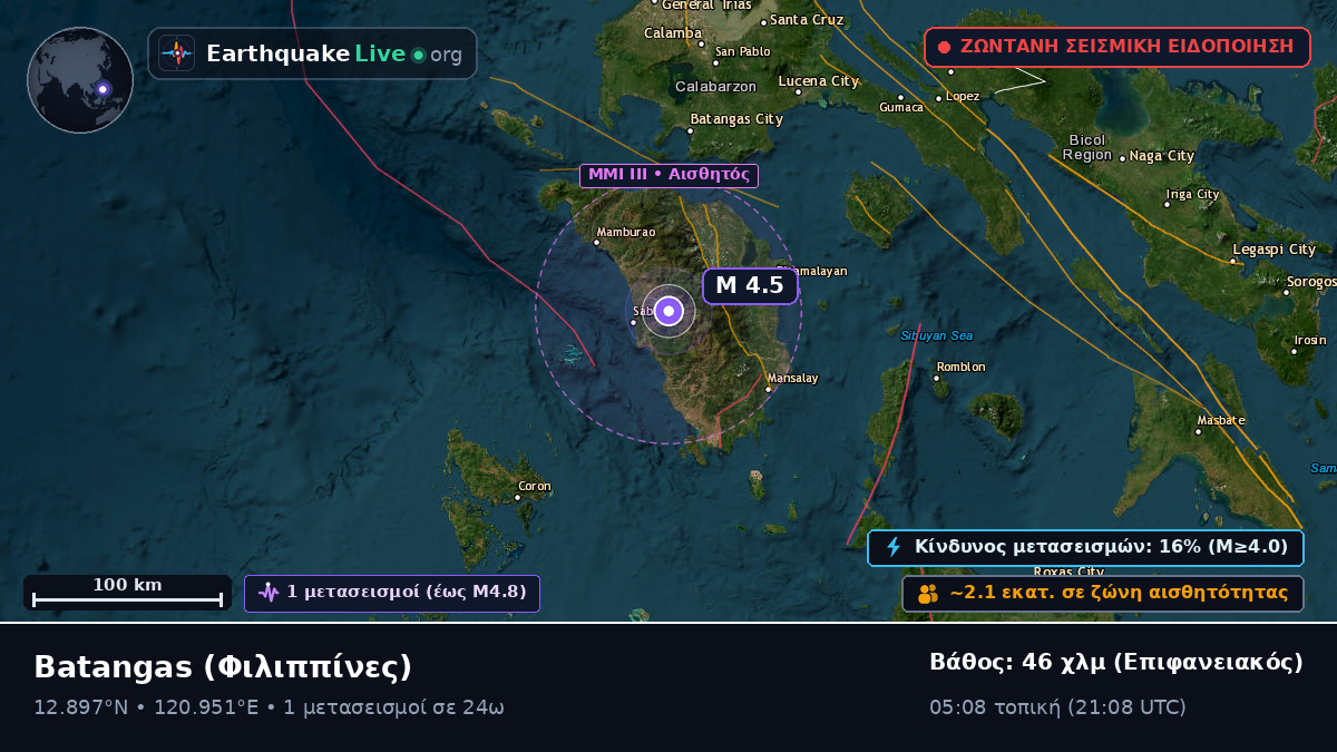 Batangas, Φιλιππίνες