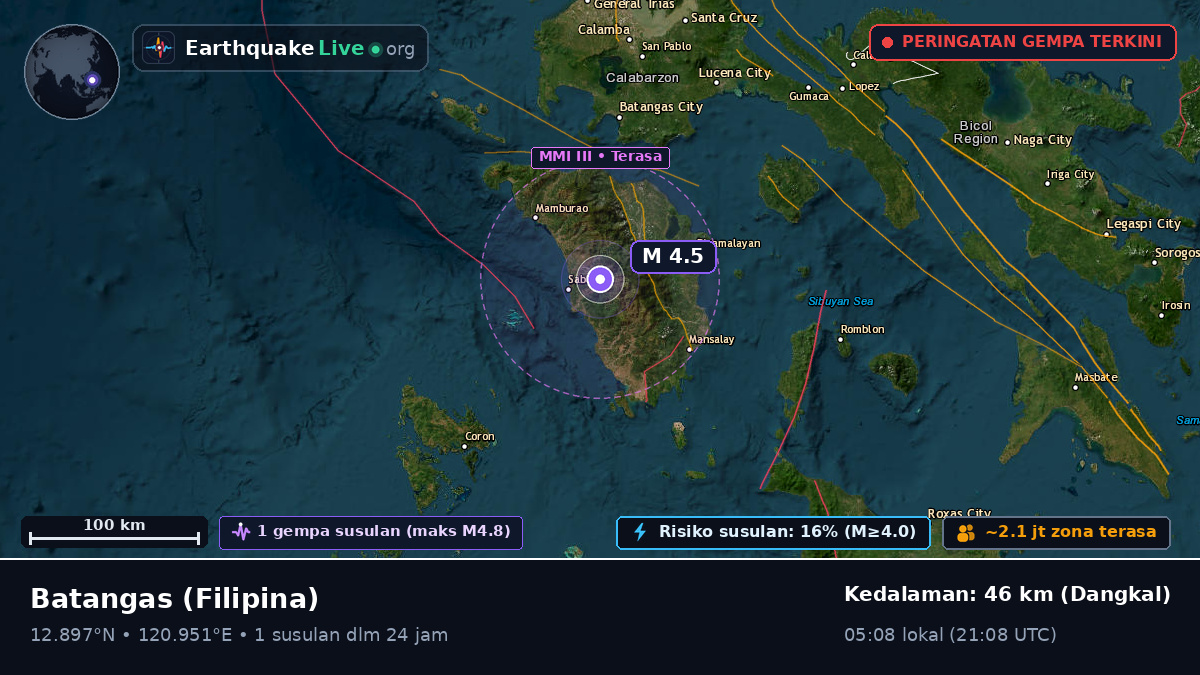 Batangas, Filipina