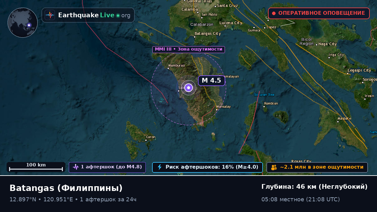 Batangas, Филиппины