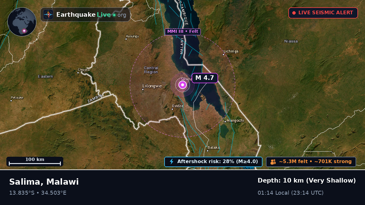 Lilongwe, Malawi