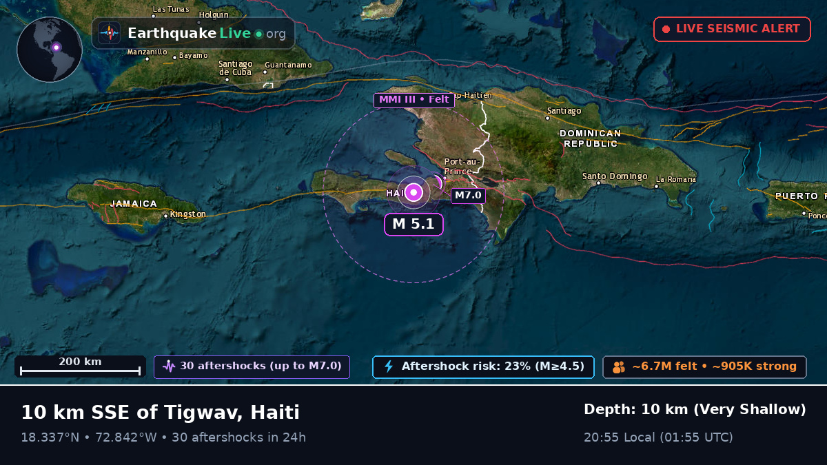 Ouest, Haiti