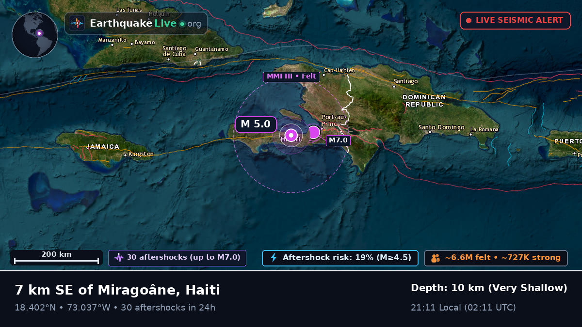 Ouest, Haiti