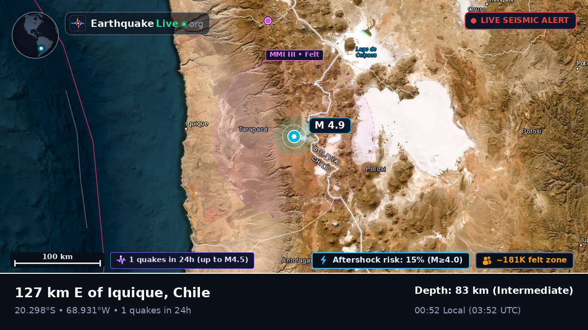 Tarapacá, Chile